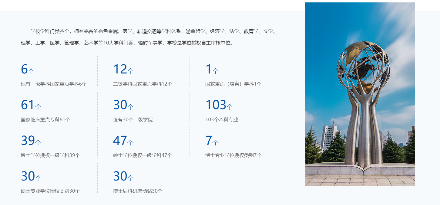 中南大学(图1) 中南大学(图1)