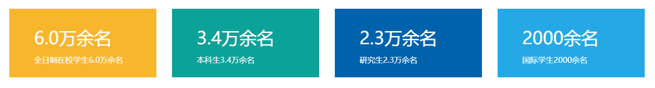 中南大学(图3) 中南大学(图3)